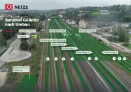 Visualisierung Bahnhof Gößnitz