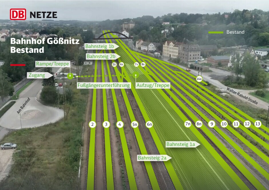 Bahnhof Gößnitz Bestand