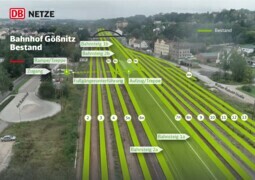 Visualisierung Bahnhof Gößnitz